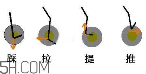 動感單車多少錢一臺？動感單車什么牌子比較好？