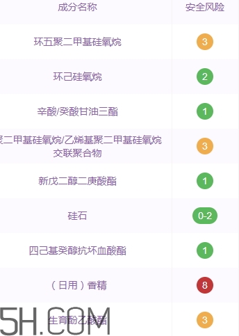 雅頓銀膠可以淡斑嗎？雅頓銀膠成分和功效