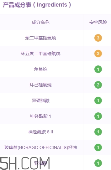 雅頓眼膠和面膠區(qū)別 雅頓眼膠和面膠可以一起用嗎？