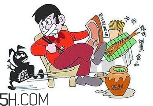 食道癌由什么原因引起的？食道癌晚期有什么癥狀？