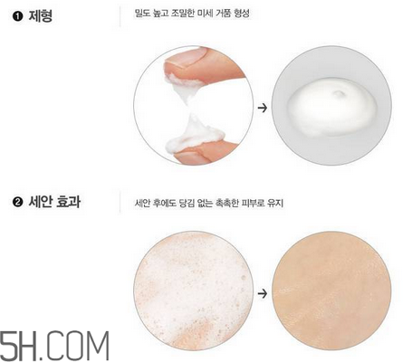 ahc護(hù)膚品有哪些產(chǎn)品？什么樣的護(hù)膚品有激素？