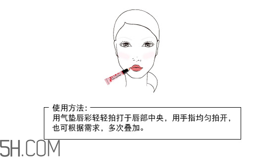 絲芙蘭柔光氣墊腮紅怎么樣？絲芙蘭奇幻薄紗氣墊唇彩試色