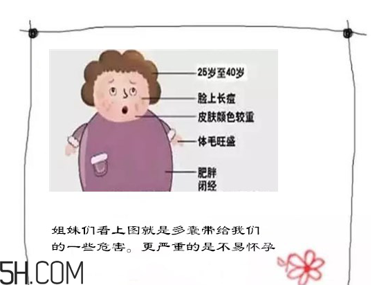 多囊卵巢生不了？多囊卵巢懷孕要看準(zhǔn)時(shí)間