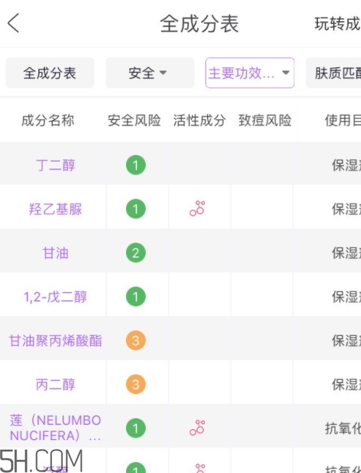 歐詩漫珍珠智慧水價(jià)格 你還沒有入手嗎？
