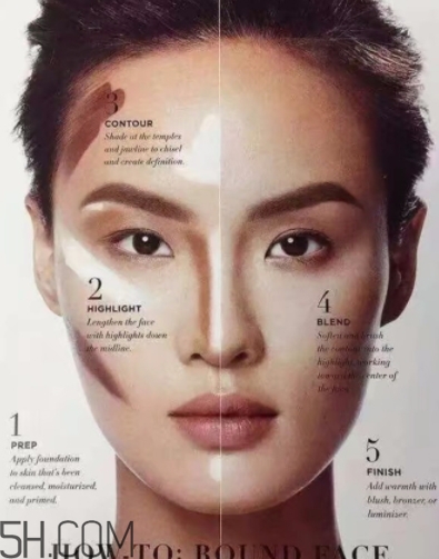 高光粉用在化妝的哪一步？屬于偏后的步驟