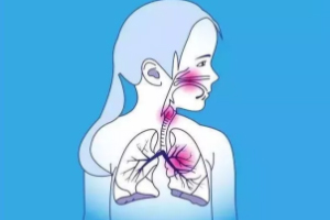 有幾種人要特別當心肺炎？這些人病死率很高