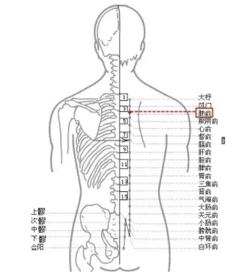 風(fēng)寒咳嗽怎么治？?jī)?nèi)外兼修很管用