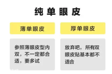 內(nèi)雙怎么進化成雙眼皮？全是雙眼皮貼的功勞