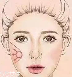 腮紅怎么涂才能避免成為福娃？這些方法要記牢