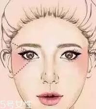 腮紅怎么涂才能避免成為福娃？這些方法要記牢