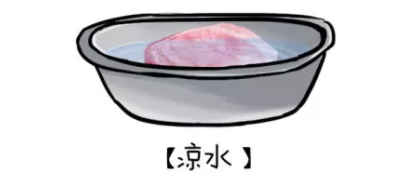 凍肉多久該扔？冷凍肉和冷鮮肉大不相同