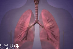 肺漏氣是什么?。糠闻萜屏岩饸庑?></p>		</div>
<div align=