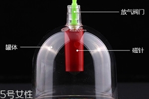 拔罐后可以性生活嗎？不建議同房