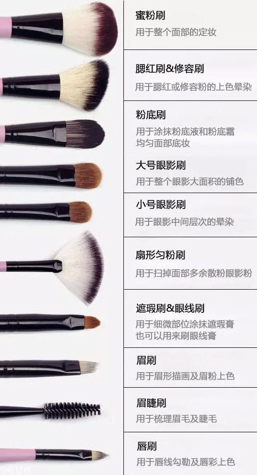 化妝刷有哪些分類和用法？化妝刷的詳細(xì)用法