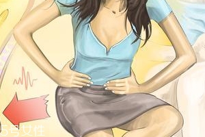 憋尿?yàn)槭裁磿?huì)引起痛風(fēng)？尿酸凝結(jié)成石