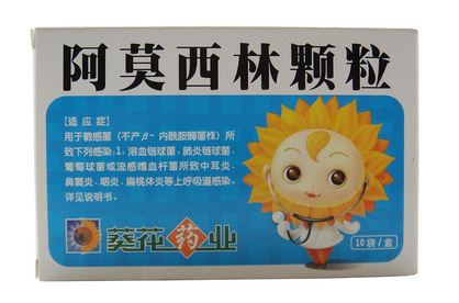 阿莫西林可以去痘痘嗎？祛痘絕招看過(guò)來(lái)