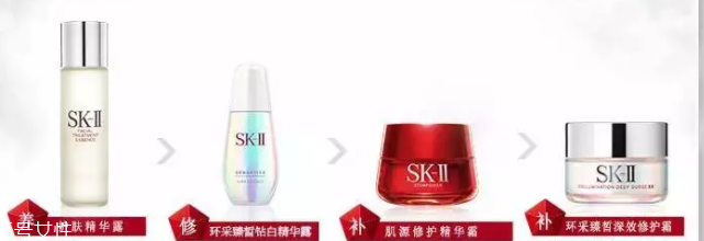 SK2不同系列該怎么選擇？4種情況對號入座