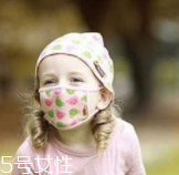 止咳藥該怎么挑選？孕婦不可用止咳藥