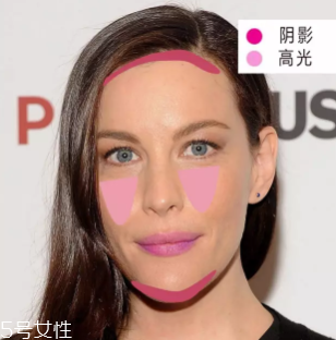 高光怎么打好看？圓臉注重拉長(zhǎng)臉型
