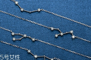 俄羅斯sunlight手鏈多少錢？價格不及潘多拉的一半