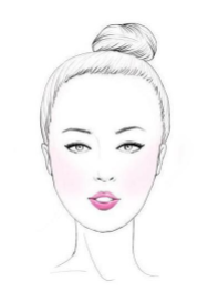 怎么根據臉型挑發(fā)型？5大臉型搭配完美發(fā)型