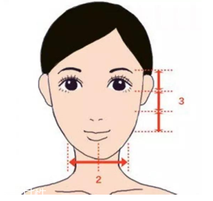 劉海怎么弄好看？根據(jù)臉型來判斷