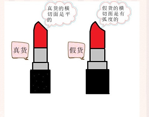 mac金屬色口紅色號(hào)有哪些？讓你整個(gè)妝容與眾不同