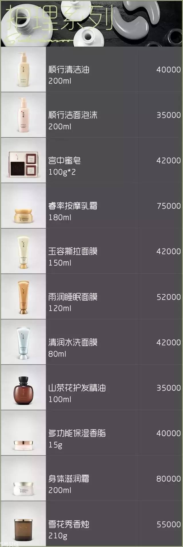 雪花秀面膜有幾種？找到適合你的