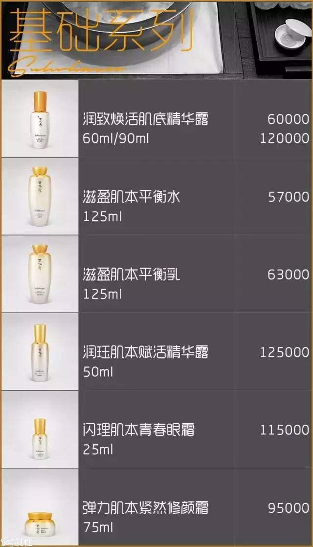 雪花秀面膜有幾種？找到適合你的