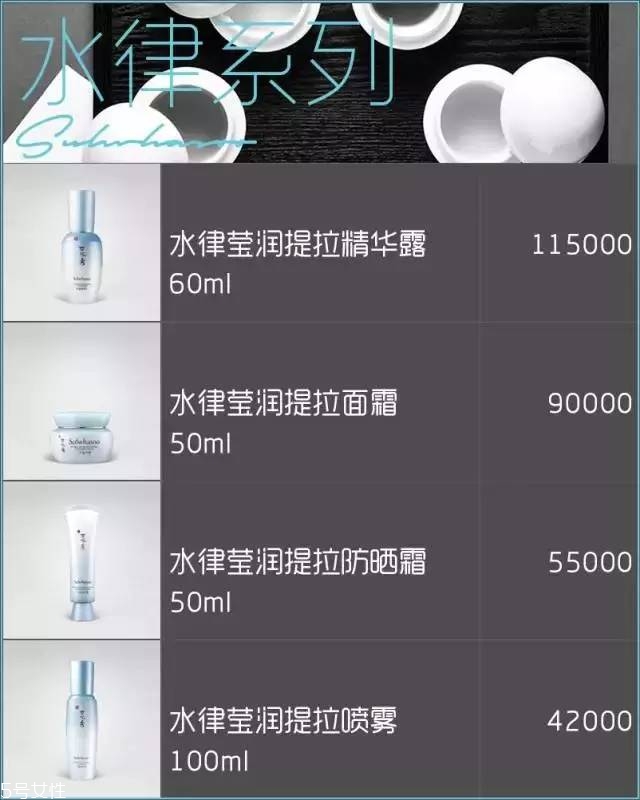 雪花秀面膜有幾種？找到適合你的