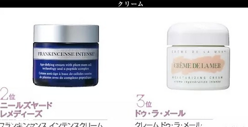 日本最受歡迎的護(hù)膚品牌有哪些？日本護(hù)膚品品牌大全