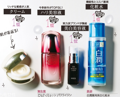 日本最受歡迎的護(hù)膚品牌有哪些？日本護(hù)膚品品牌大全
