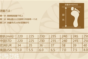 運(yùn)動(dòng)鞋us什么意思？教你看懂尺碼表