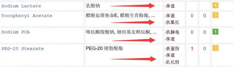 duit護手霜怎么樣？快速緩解手部干燥