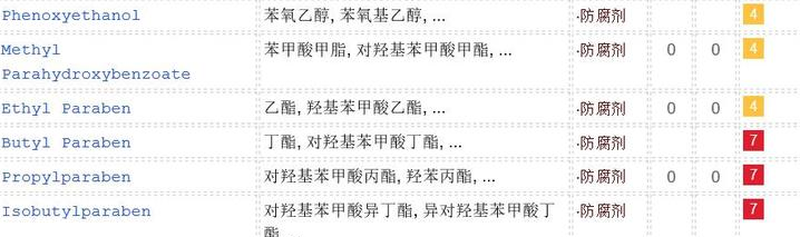 冰冰霜敏感肌可以用嗎？敏感肌慎用