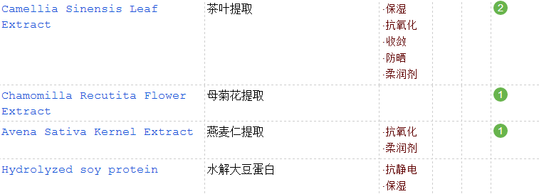 德美樂(lè)嘉多維面膜好用嗎？拯救熬夜臉