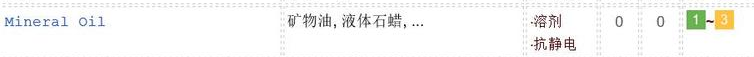 高絲卸妝油敏感肌能用嗎？不建議使用