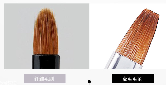 口紅刷怎么清洗？溫水和中性洗滌劑清洗