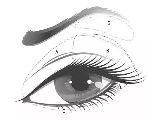 不會(huì)畫(huà)眼影怎么辦？歐美平價(jià)眼影種草轟炸