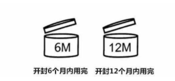過期口紅怎么處理？3步讓口紅煥然一新