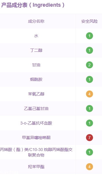 水之蔻面膜孕婦能用嗎？水之蔻面膜有熒光劑嗎？