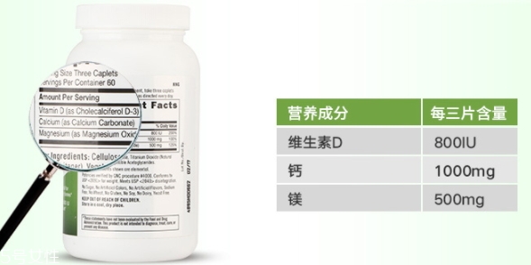 gnc鈣片是口服還是嚼？