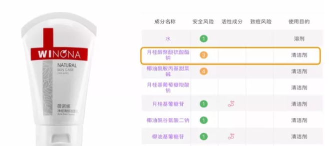 sls和sles是什么？怎么分辨sls sles？