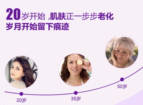 花青素可以長期服用嗎？
