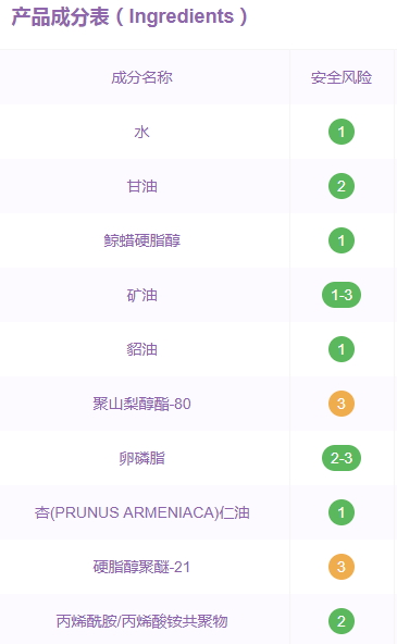 同仁堂面膜怎么樣？中藥配方面膜