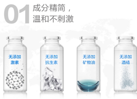 活玉淺表創(chuàng)面貼敷敷料怎么樣？