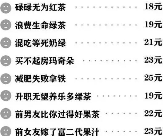 喪茶多少錢一杯？喪茶哪里有賣？