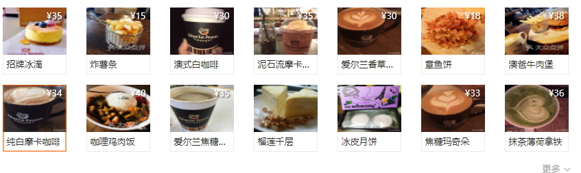 高樂雅咖啡多少錢？高樂雅咖啡單品價格表