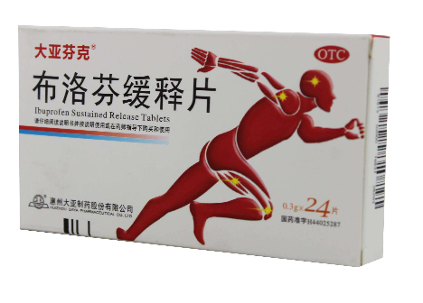 止痛藥有哪些？止痛藥種類