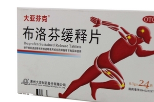 止痛藥副作用 止痛藥副作用嚴(yán)重嗎？